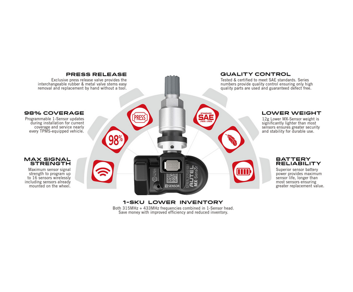 Autel MX-Sensor Metal Valve vampa.net