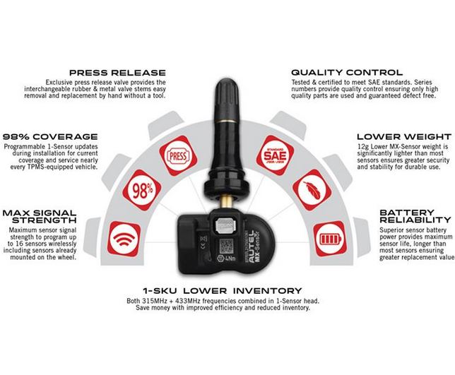 Autel MX-Sensor Rubber Valve Press In
