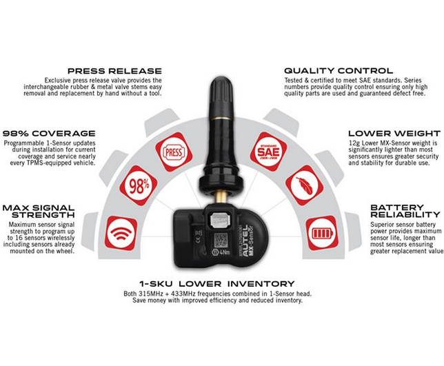 Autel MX-Sensor Rubber Valve Press In vampa.net