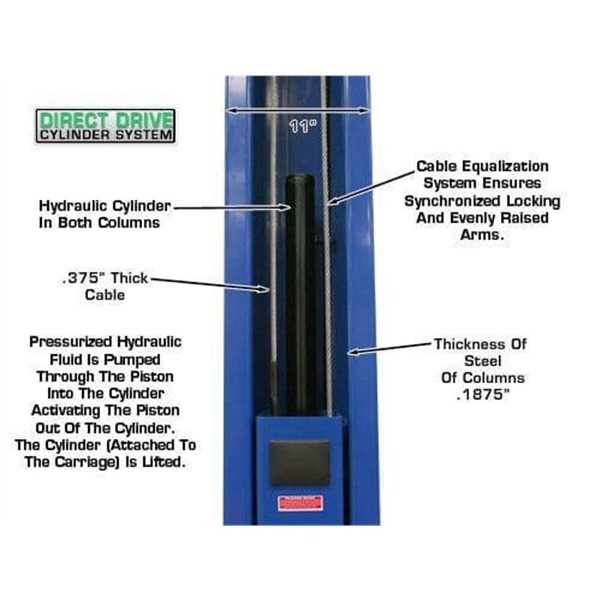 Atlas OHX10000X Commercial Grade Extra Tall 10,000 lb. Capacity 2-Post Lift