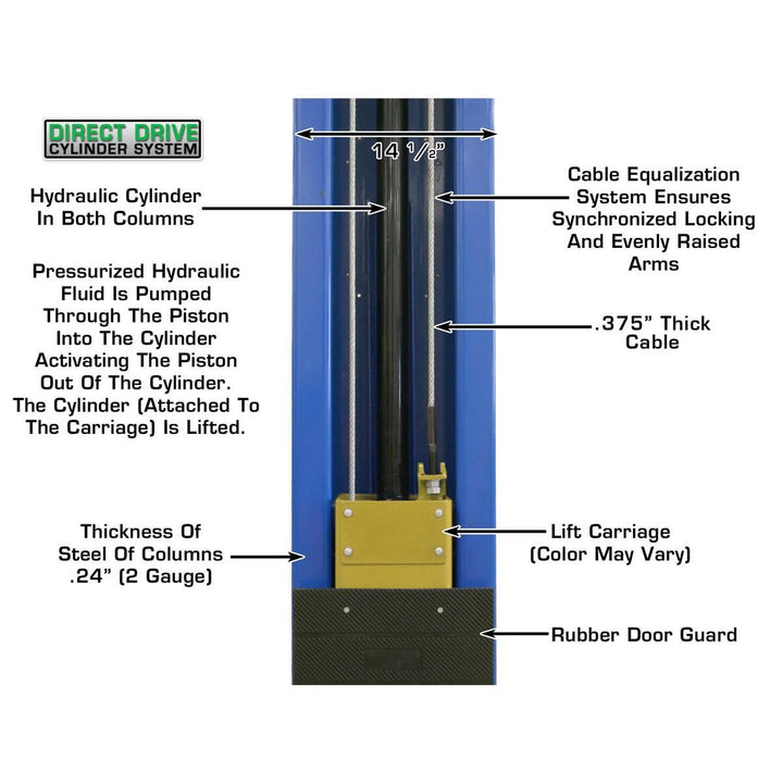 Atlas Equipment PV10PX Commercial Grade Overhead 10,000 lb. Capacity 2-Post Lift vampa.net