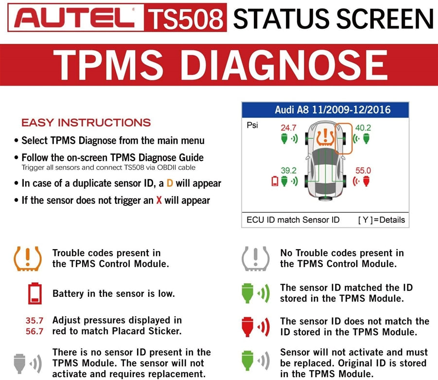 Autel MaxiTPMS TS508Wifi + 12 Sensor Bundle