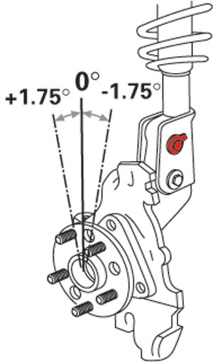 Specialty Products 81250 EZ Cam XR Camber Kits 12mm vampa.net